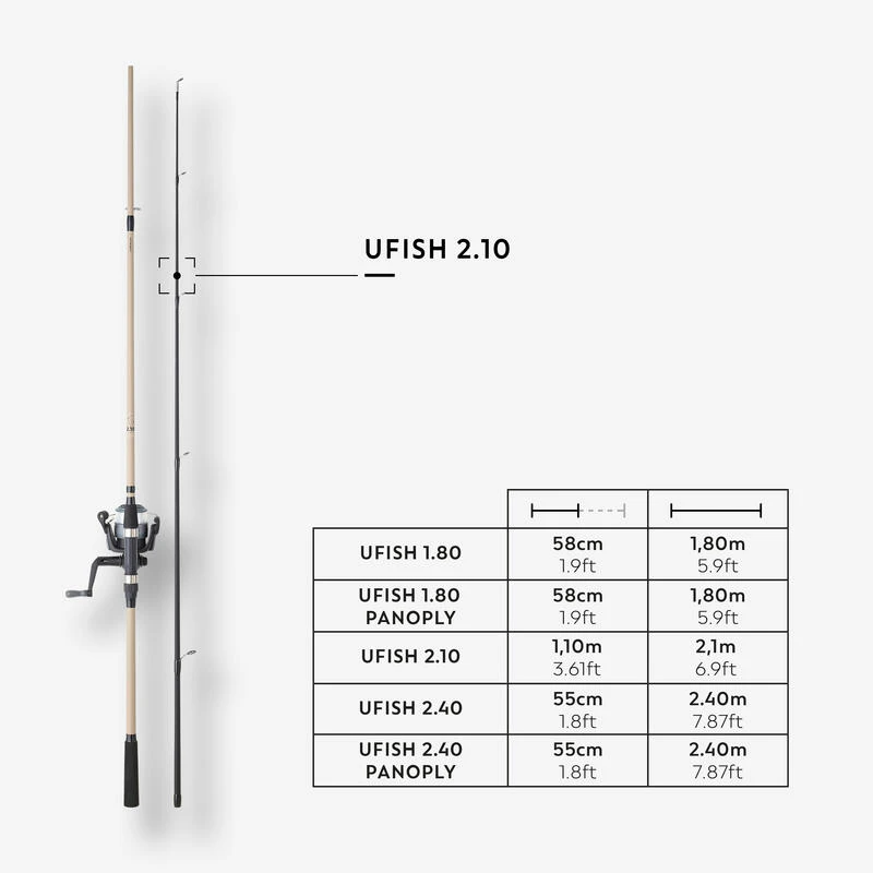 ENSEMBLE UFISH 2.10 P 4 ENSEMBLE UFISH 2.10 P – Image 2