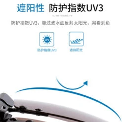 Sur-lunettes De Pêche Polarisantes OTG 100 Clip-On 19 Sur-lunettes De Pêche Polarisantes OTG 100 Clip-On -Magasin De Matériel De Pêche sur lunettes de peche polarisantes otg 100 clip on 7